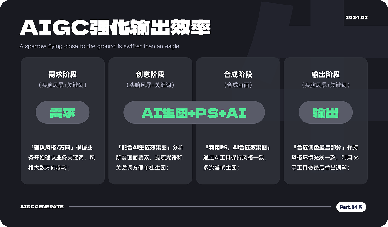 2024UI-AI年中总结（UI-AI作品集）（图ZMzcyNTM4NDM2） - APP界面 - 站酷设计师黯马原创素材 - 站酷ZCOOL