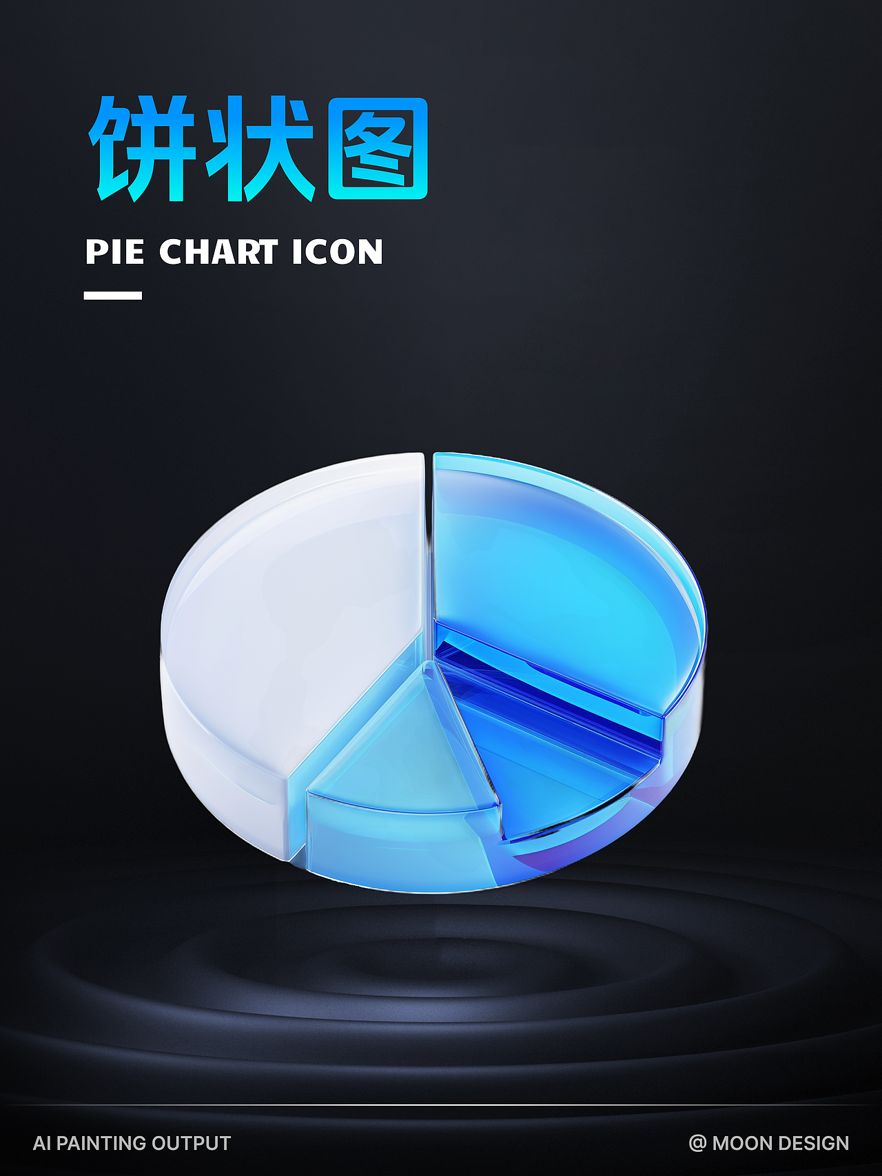 Midjourney绘制3D图标