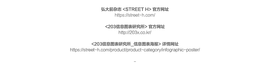 信息图表设计师张圣焕_韩国弘大视觉设计系独家专访（图ZMzcyNTUwMDA4） - 信息图表 - 站酷设计师203_信息图表_Lab原创素材 - 站酷ZCOOL