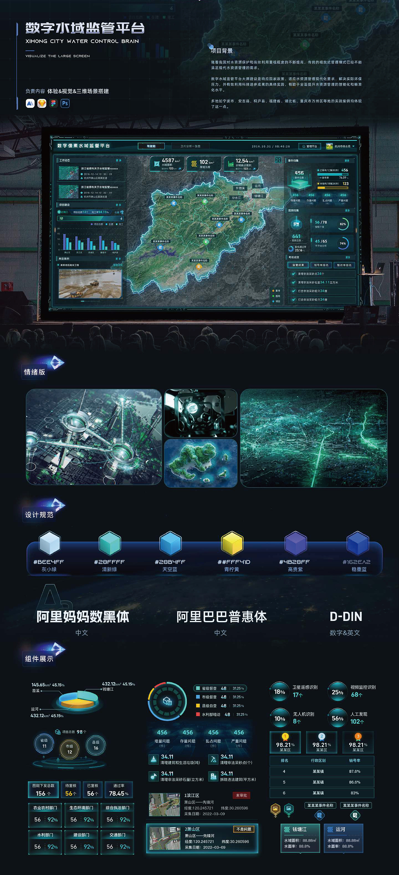 可視化案例匯整（圖ZMzcyNTUxNjgw） - 軟件界面 - 站酷設(shè)計(jì)師是嫣然一笑原創(chuàng)素材 - 站酷ZCOOL