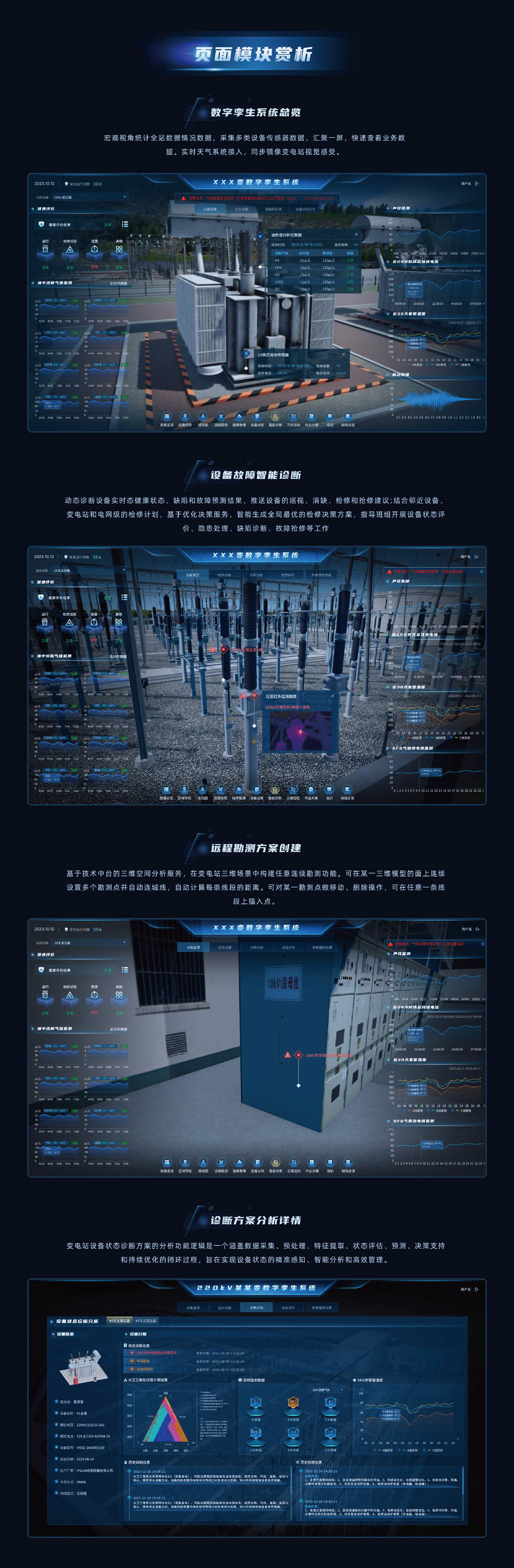 可視化案例匯整（圖ZMzcyNTUxNjky） - 軟件界面 - 站酷設(shè)計(jì)師是嫣然一笑原創(chuàng)素材 - 站酷ZCOOL