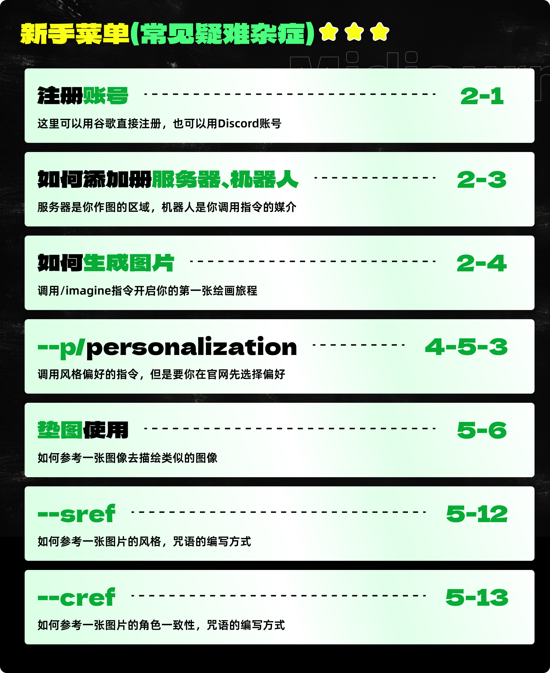 需要喝两瓶水的MJ（Midjourney）全套教程（上）（图ZMTQ4MzkwMDA=） - 教程 - 站酷设计师黯马原创素材 - 站酷ZCOOL