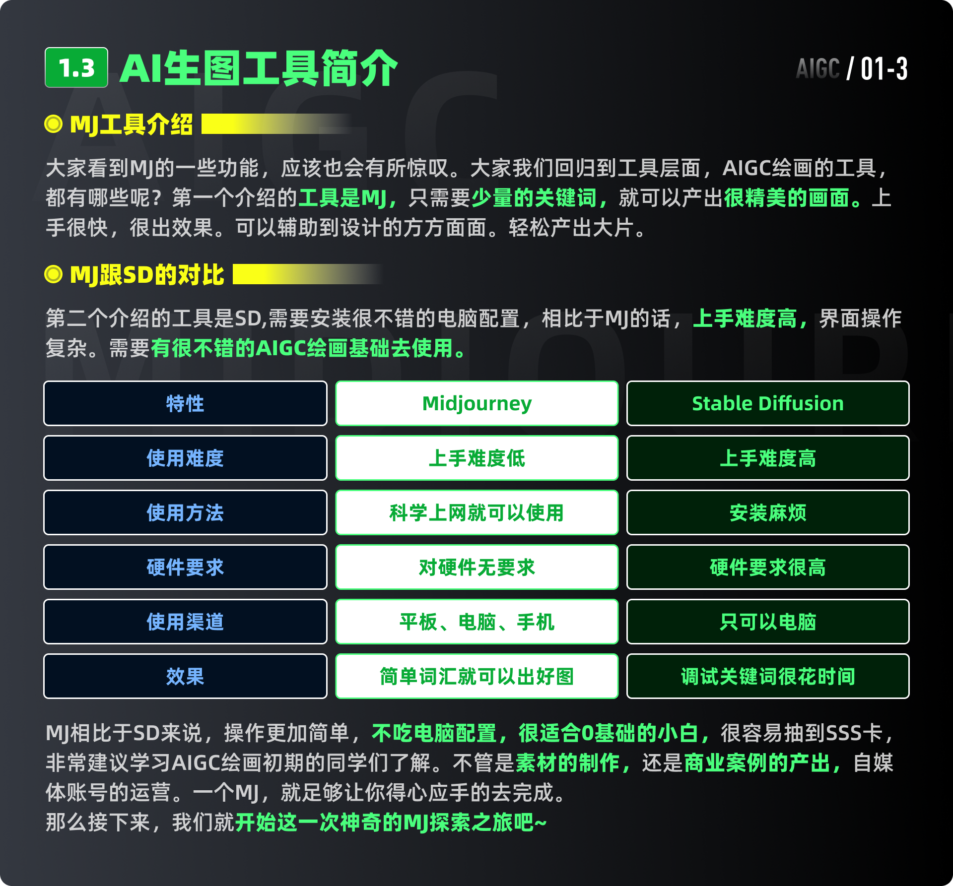 需要喝两瓶水的MJ（Midjourney）全套教程（上）（图ZMTQ4MzkxNDA=） - 教程 - 站酷设计师黯马原创素材 - 站酷ZCOOL