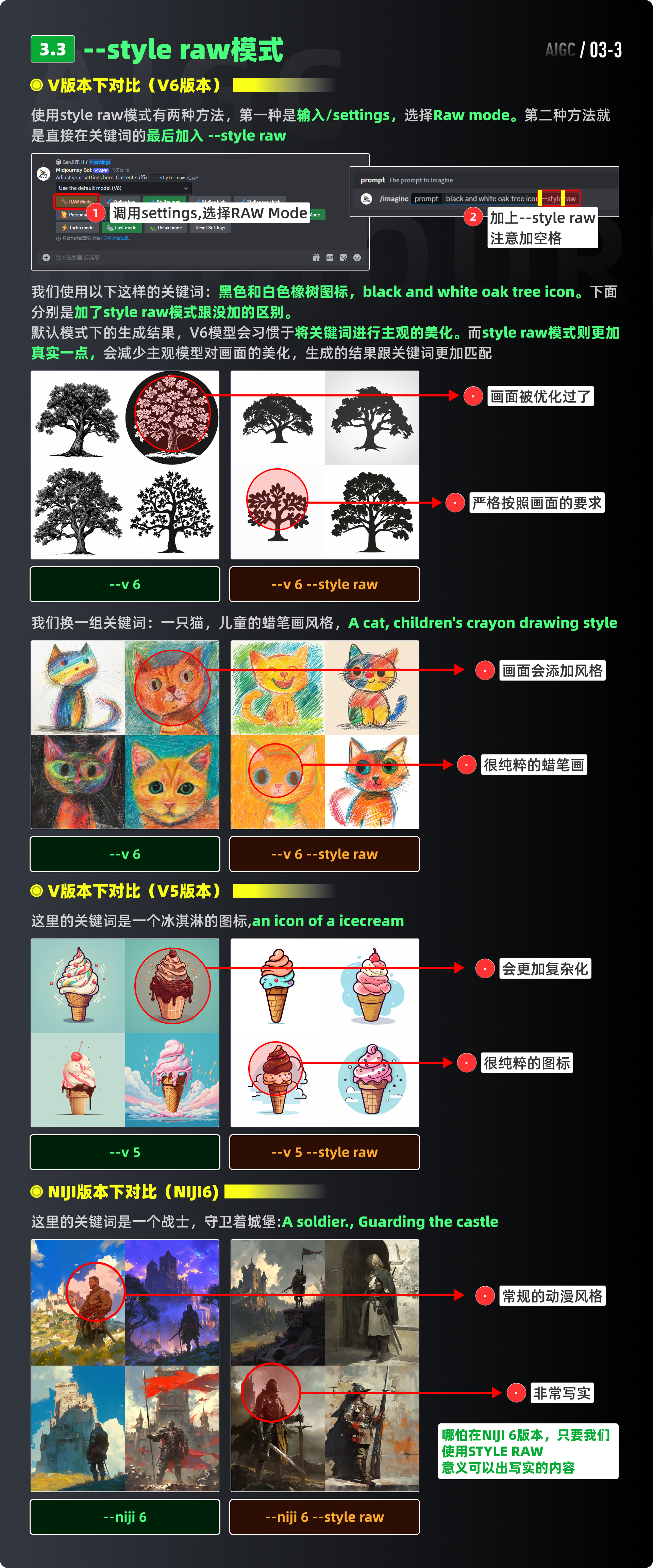 需要喝两瓶水的MJ（Midjourney）全套教程（上）（图ZMTQ4MzkxOTY=） - 教程 - 站酷设计师黯马原创素材 - 站酷ZCOOL