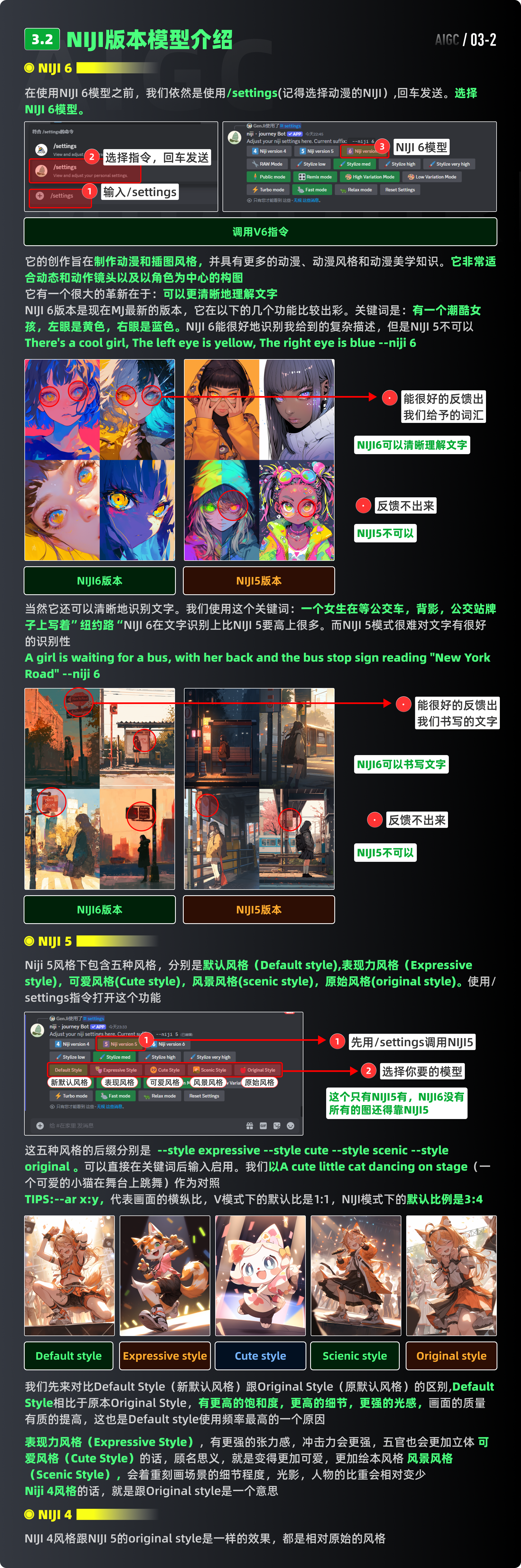 需要喝两瓶水的MJ（Midjourney）全套教程（上）（图ZMTQ4MzkxODg=） - 教程 - 站酷设计师黯马原创素材 - 站酷ZCOOL