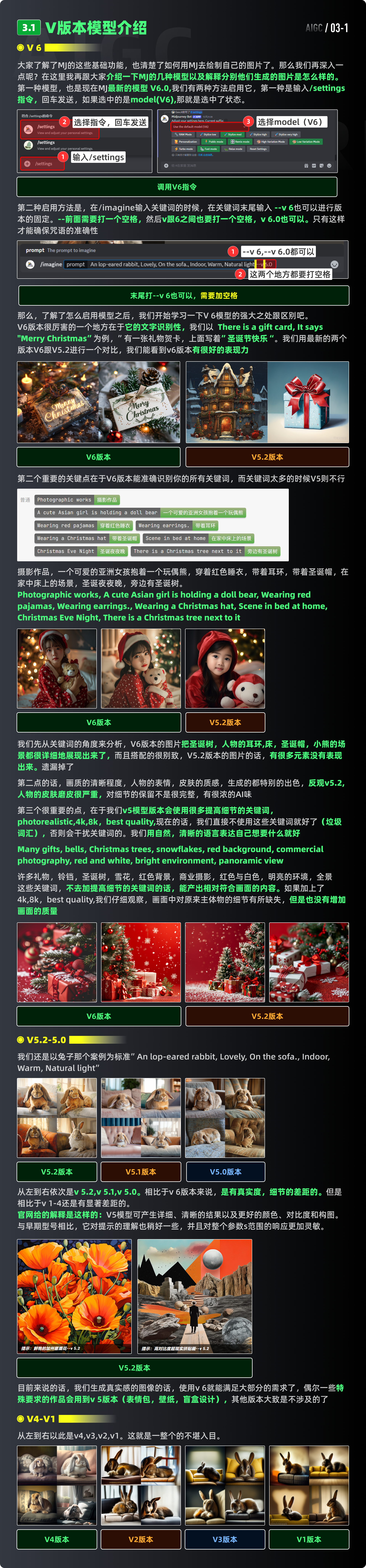 需要喝两瓶水的MJ（Midjourney）全套教程（上）（图ZMTQ4MzkxODA=） - 教程 - 站酷设计师黯马原创素材 - 站酷ZCOOL