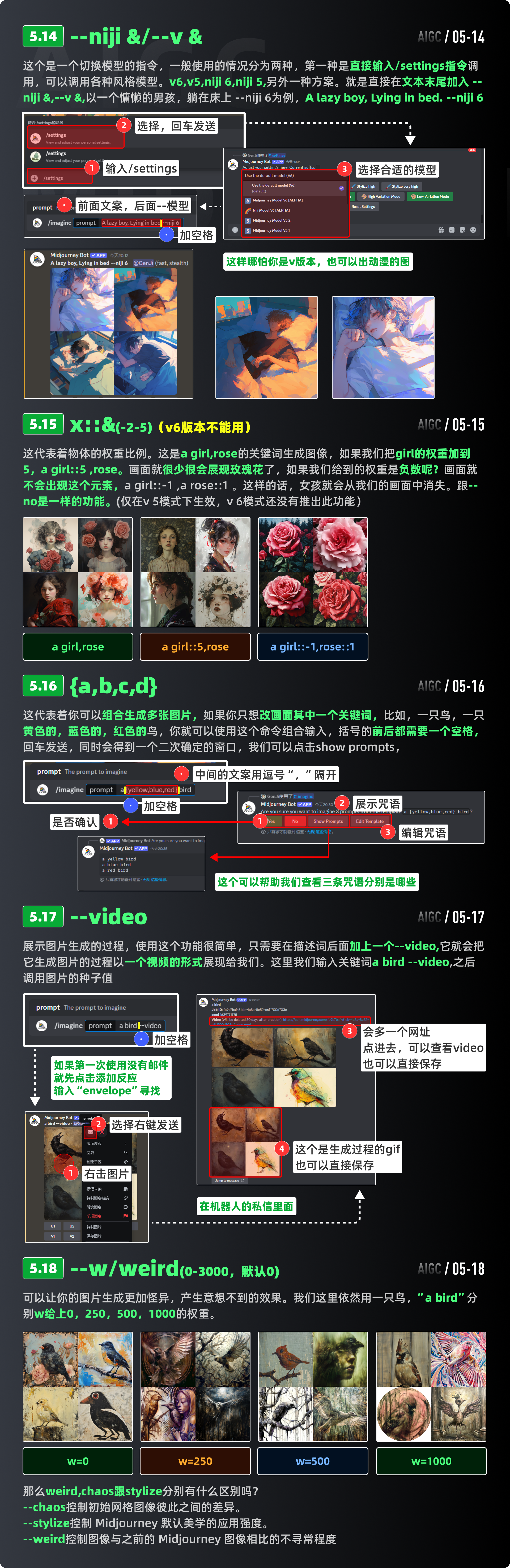 需要喝两瓶水的MJ（Midjourney）全套教程（上）（图ZMTQ4MzkyMjQ=） - 教程 - 站酷设计师黯马原创素材 - 站酷ZCOOL