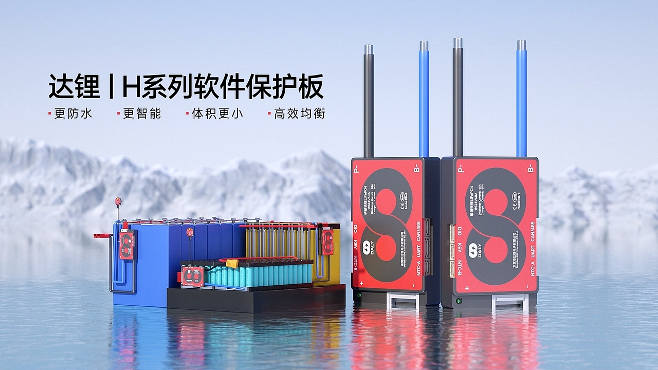 H系列软件保护板