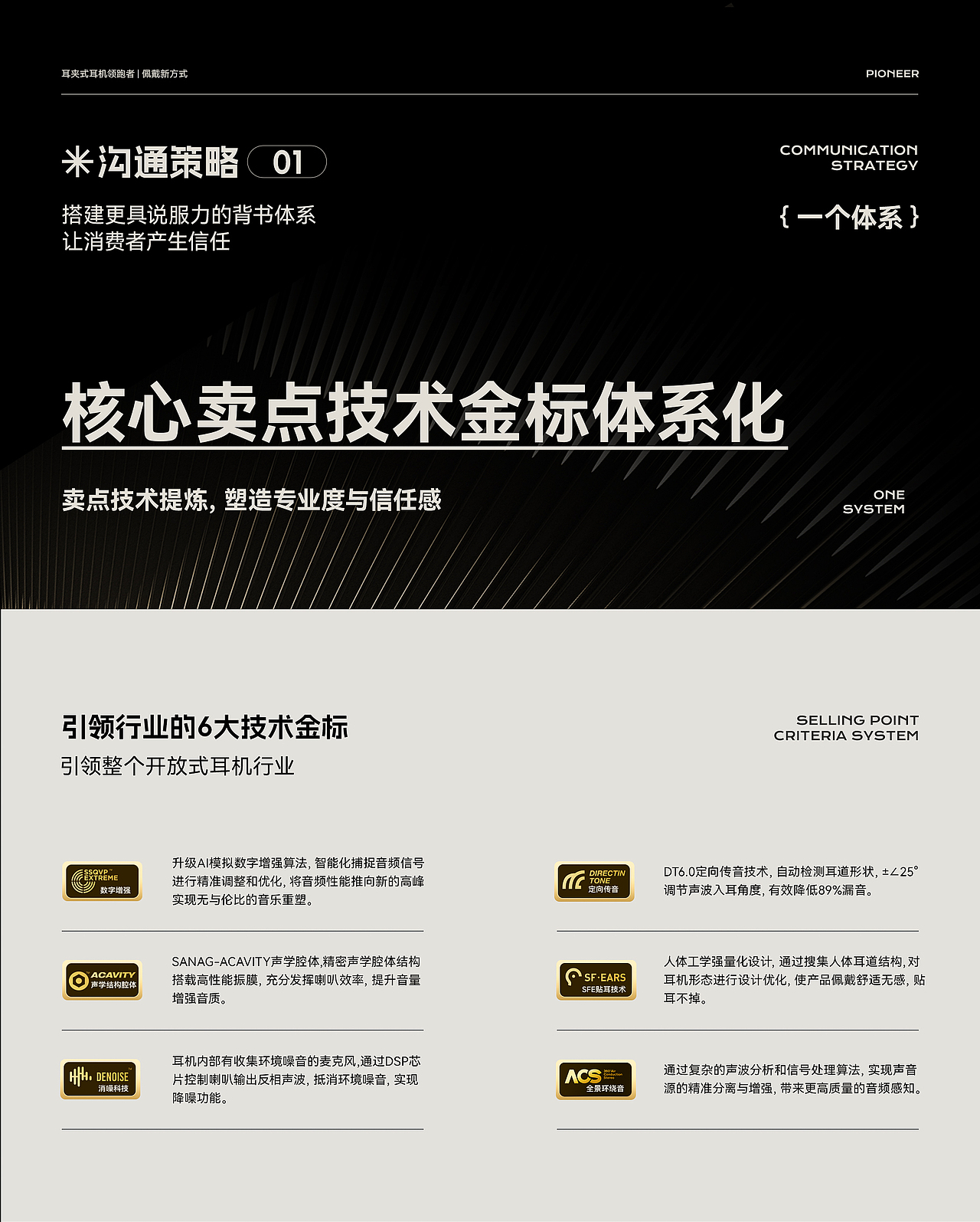 超级爆款单品打造丨电商详情页丨塞那耳机丨视觉精选（图ZMzcyNTYyNjU2） - 电商 - 站酷设计师负氧设计颜究所原创素材 - 站酷ZCOOL