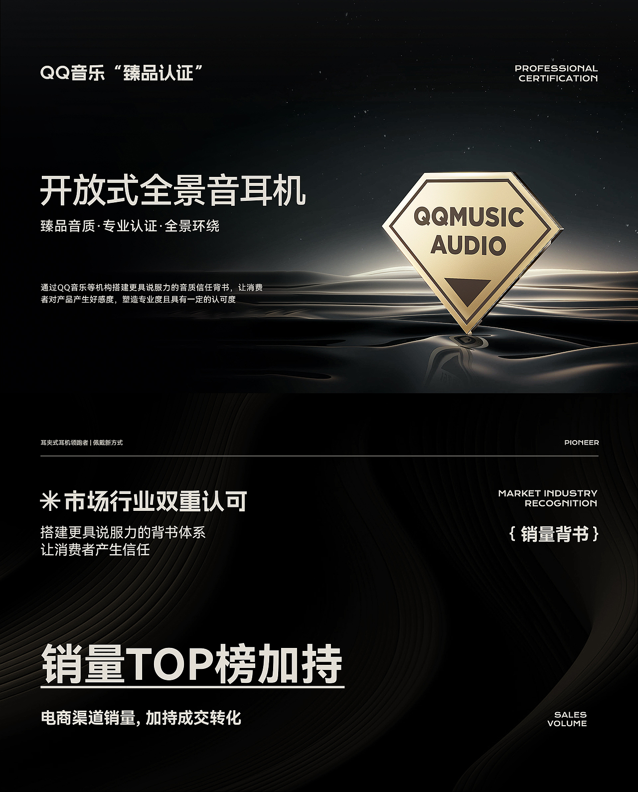 超级爆款单品打造丨电商详情页丨塞那耳机丨视觉精选（图ZMzcyNTYyNjY4） - 电商 - 站酷设计师负氧设计颜究所原创素材 - 站酷ZCOOL