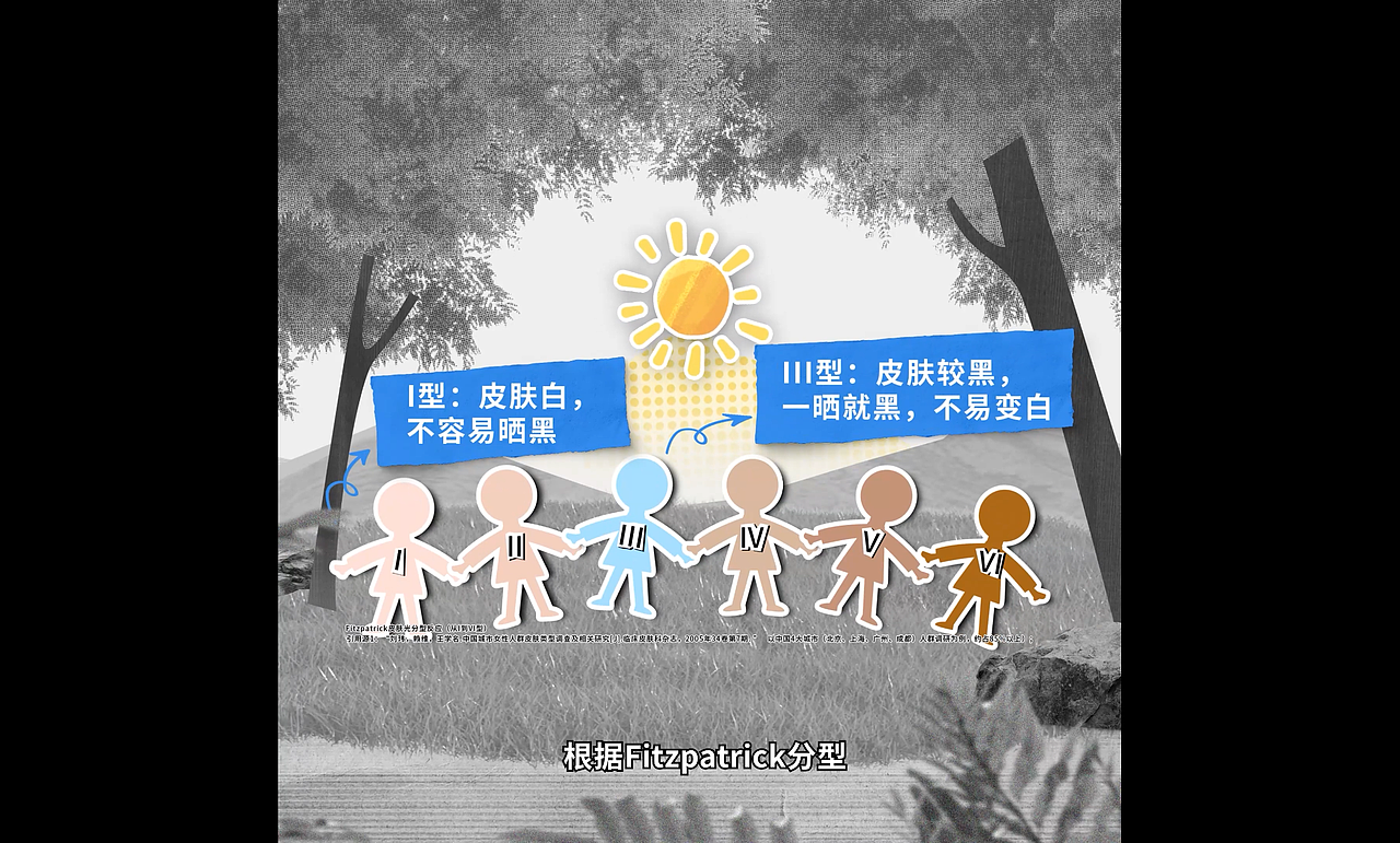 MG动画-海龟爸爸防晒霜（图ZMzcyNTYzNjM2） - Motion Graphic - 站酷设计师Lonziy原创素材 - 站酷ZCOOL