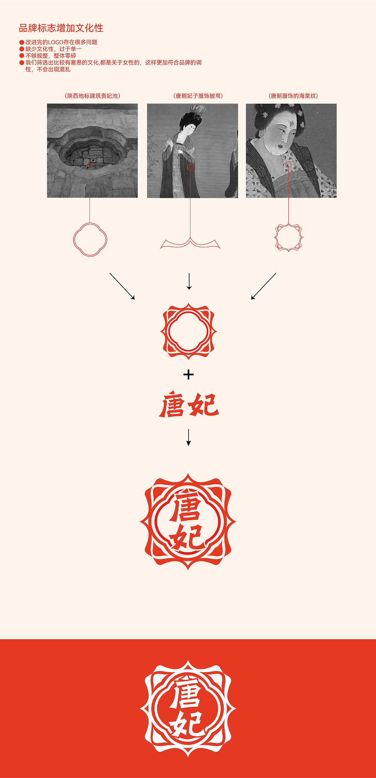 加减法|唐妃糕点品牌设计（图ZMzcyNTYzODMy） - 品牌 - 站酷设计师加减法品牌设计原创素材 - 站酷ZCOOL