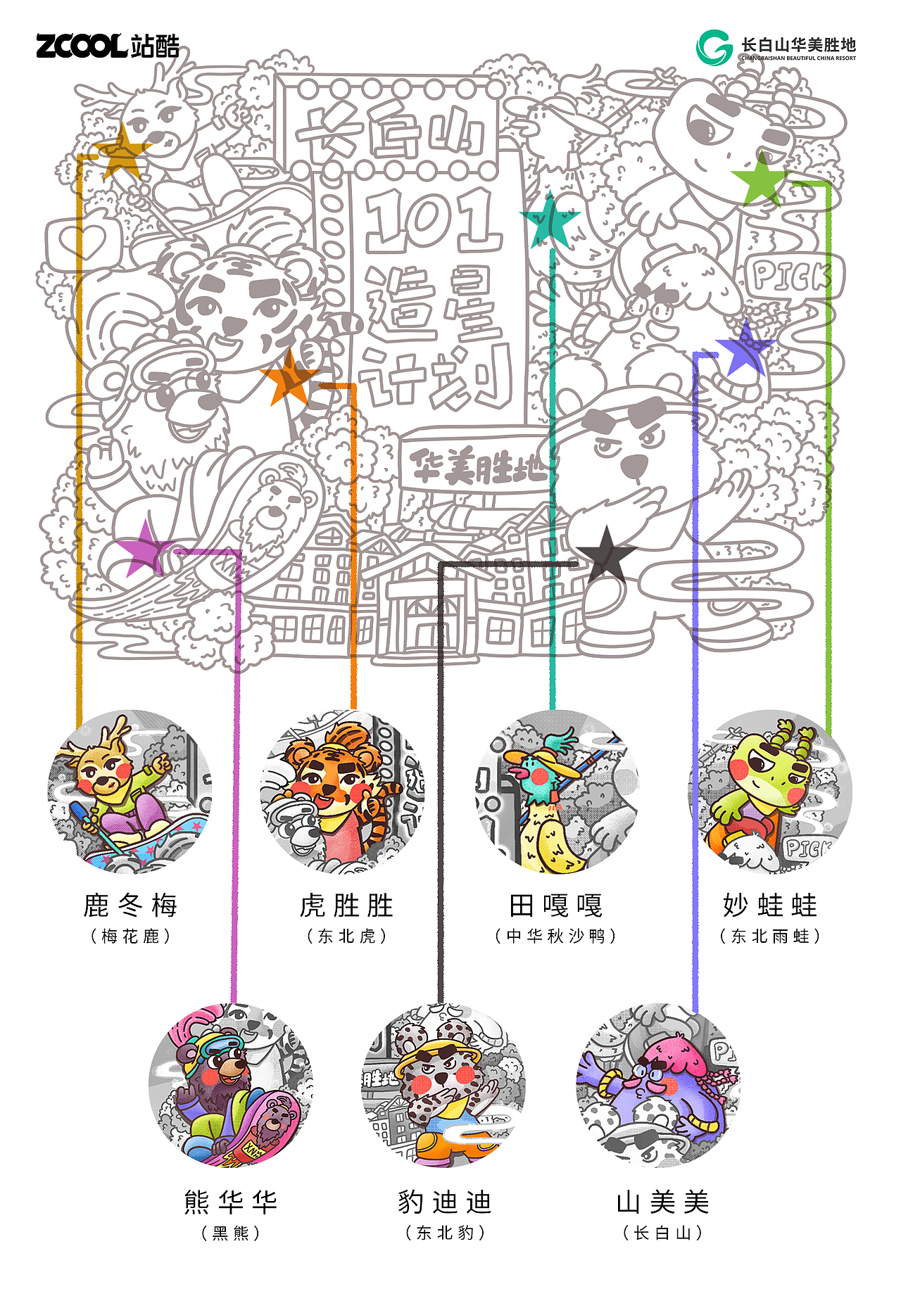 【长白山七星高照101】正式成团！--华美报讯（图ZMzcyNjE2MzUy） - 海报 - 站酷设计师Mango卜奥包原创素材 - 站酷ZCOOL