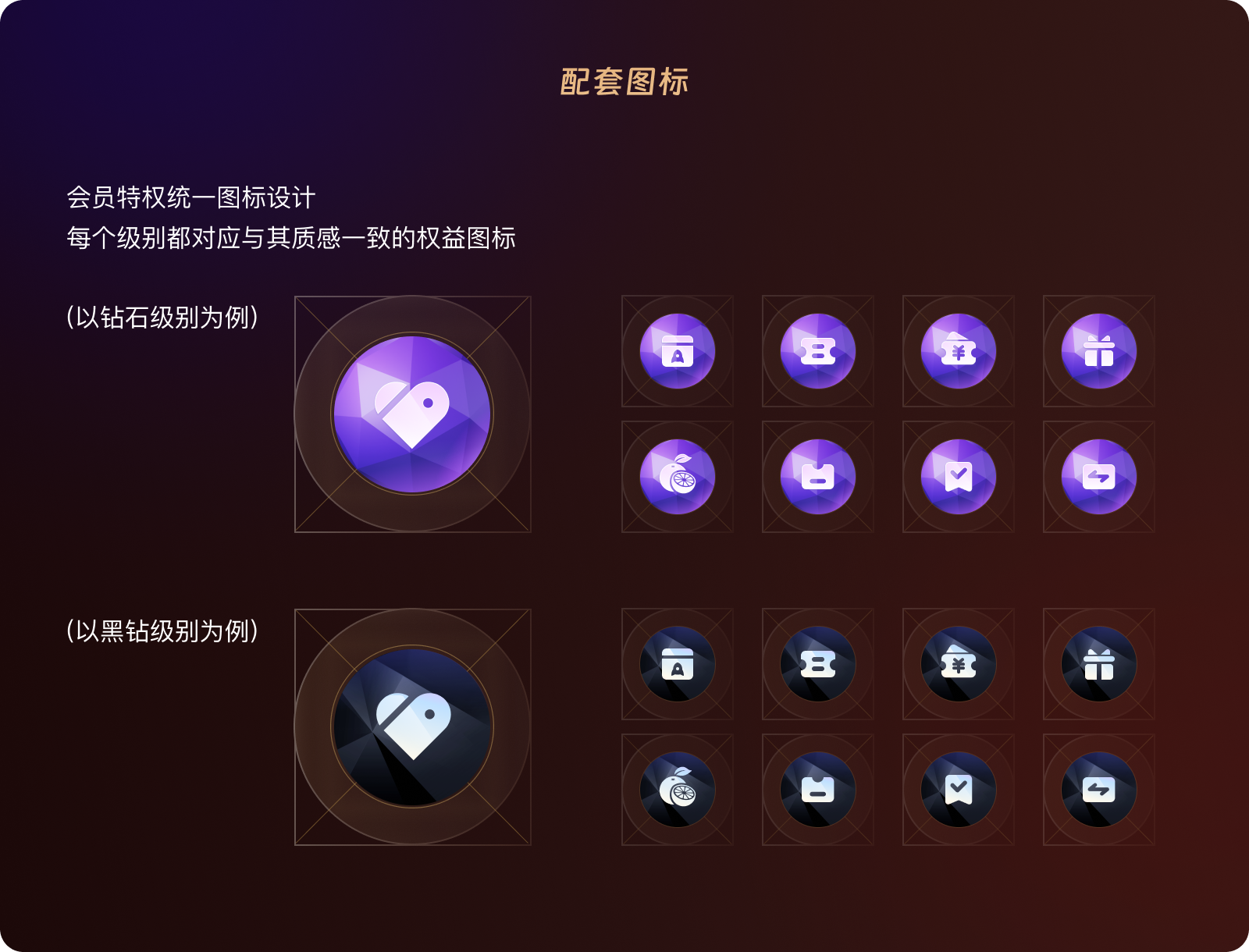顺丰APP会员体系2.0设计复盘（图ZMTQ4Mzk0OTI=） - 观点 - 站酷设计师SFUP_DESIGN原创素材 - 站酷ZCOOL