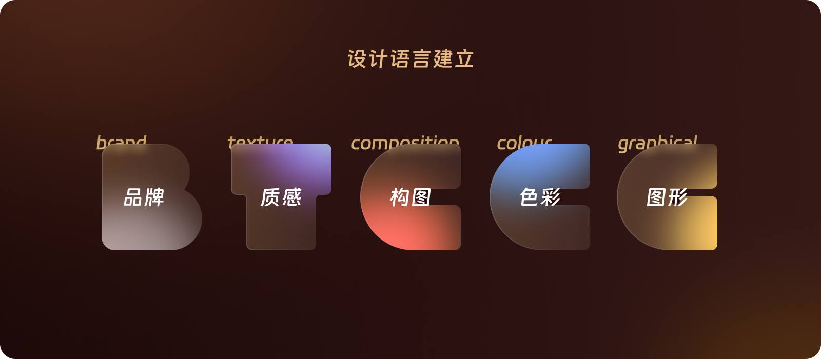 顺丰APP会员体系2.0设计复盘