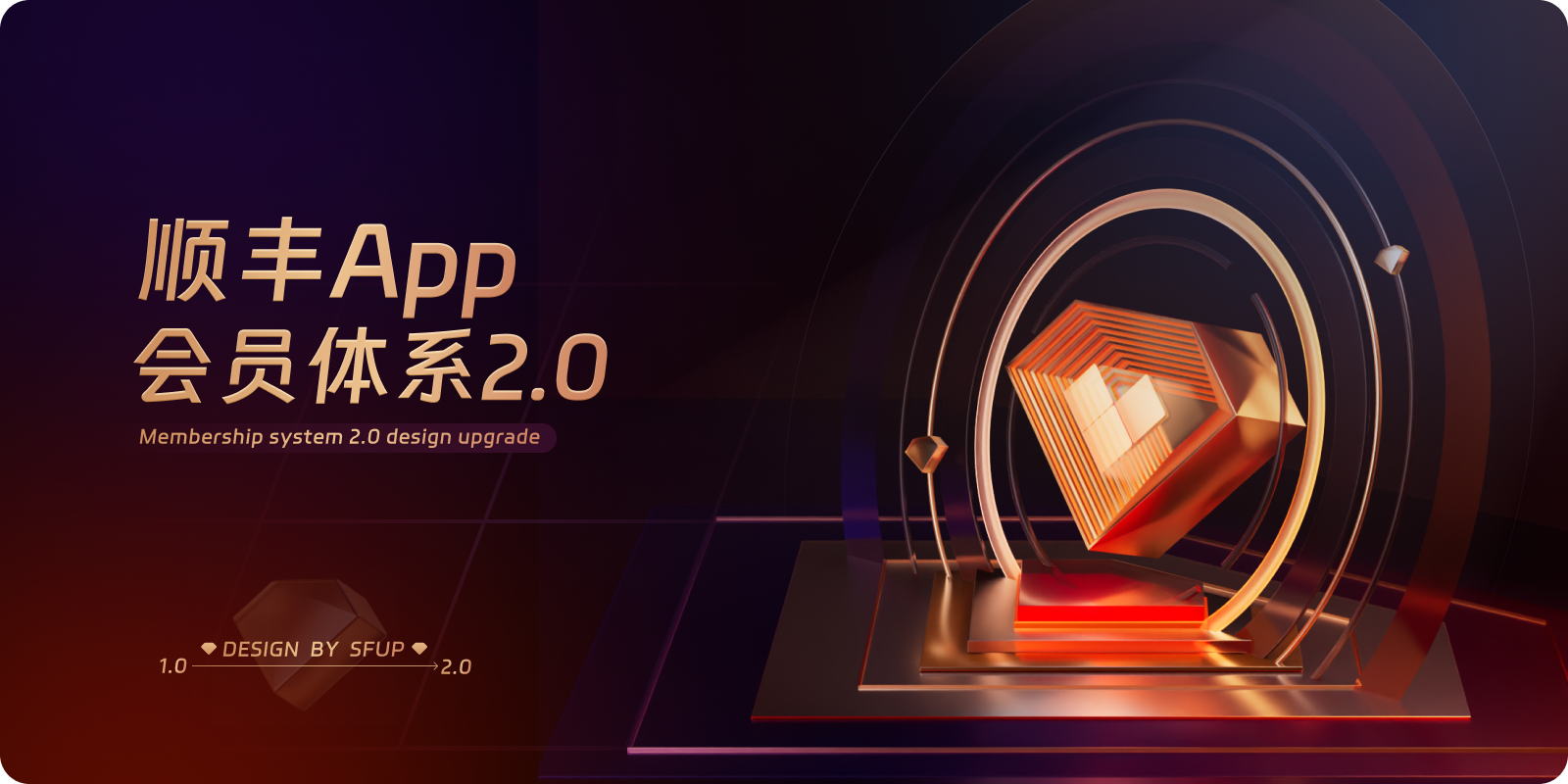 顺丰APP会员体系2.0设计复盘