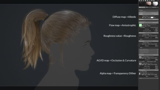 【毛发教程】使用 Maya、XGen 和虚幻引擎创建马尾辫发型（图ZMTQ4Mzk3ODg=） - 教程 - 站酷设计师蓝海创意云渲染原创素材 - 站酷ZCOOL