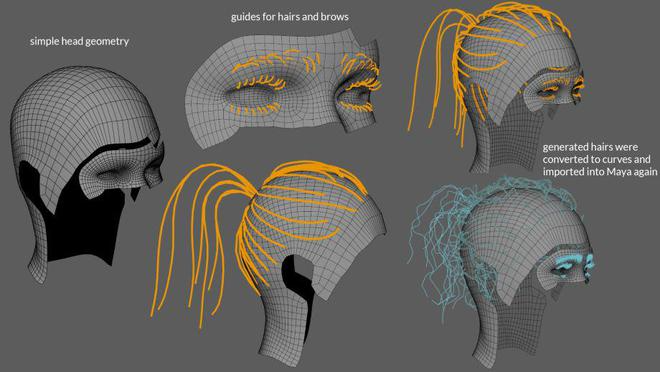 【毛发教程】使用 Maya、XGen 和虚幻引擎创建马尾辫发型（图ZMTQ4Mzk3OTY=） - 教程 - 站酷设计师蓝海创意云渲染原创素材 - 站酷ZCOOL