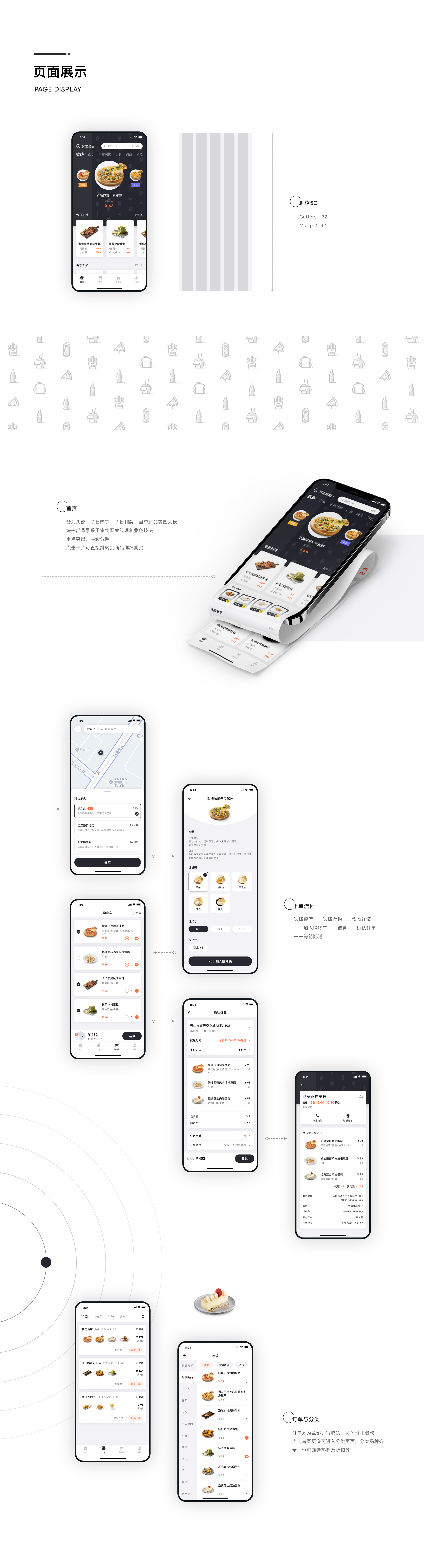 2020-2024工作总结（图ZMzcyNTc4NTYw） - APP界面 - 站酷设计师小梓_xiaozi原创素材 - 站酷ZCOOL