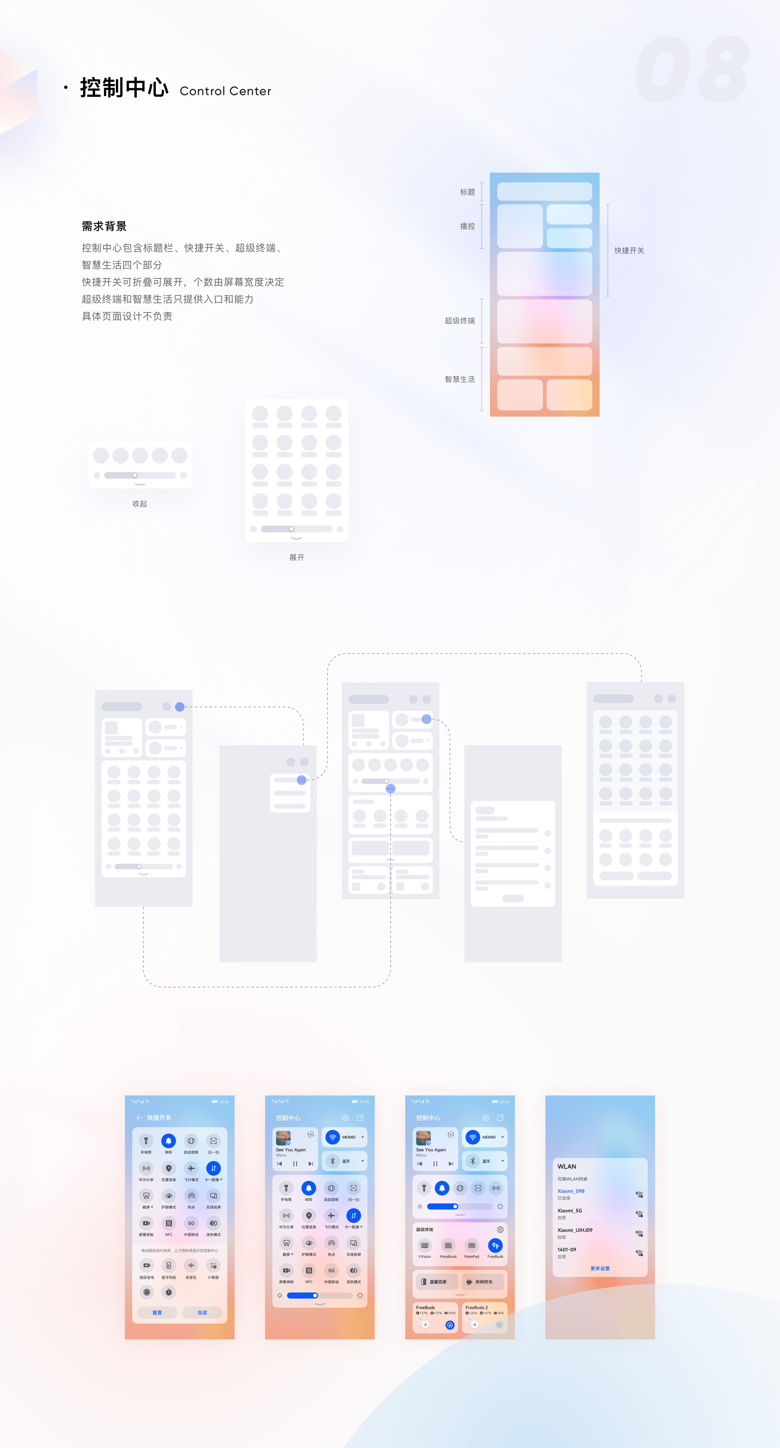 2020-2024工作总结（图ZMzcyNTc5MDAw） - APP界面 - 站酷设计师小梓_xiaozi原创素材 - 站酷ZCOOL