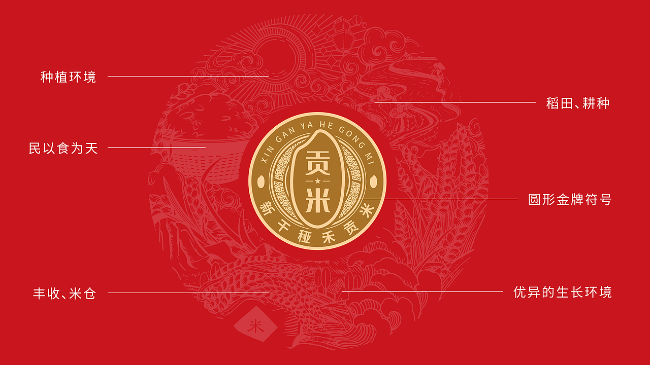 大米包装设计，贡米包装，高端大米包装策划，农副产品（图ZMzcyNTgxOTE2） - 包装 - 站酷设计师常寻设计原创素材 - 站酷ZCOOL