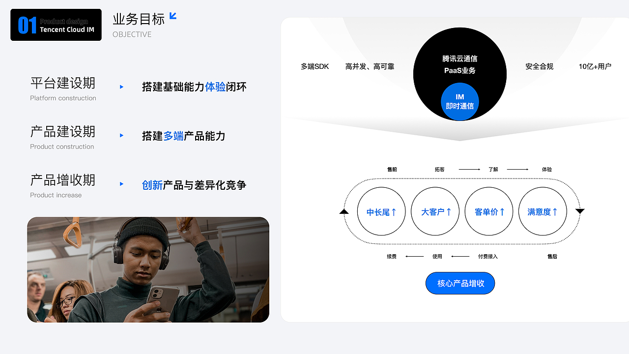 【AI】产品体验提升探索(图ZMzcyNTg0Njc2) - 软件界面 - 站酷设计师dominik_wzx原创素材 - 站酷ZCOOL