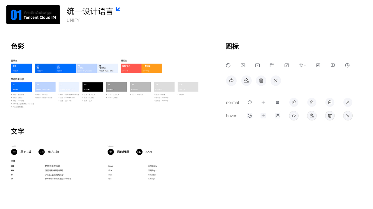 【AI】产品体验提升探索(图ZMzcyNTg0Njk2) - 软件界面 - 站酷设计师dominik_wzx原创素材 - 站酷ZCOOL