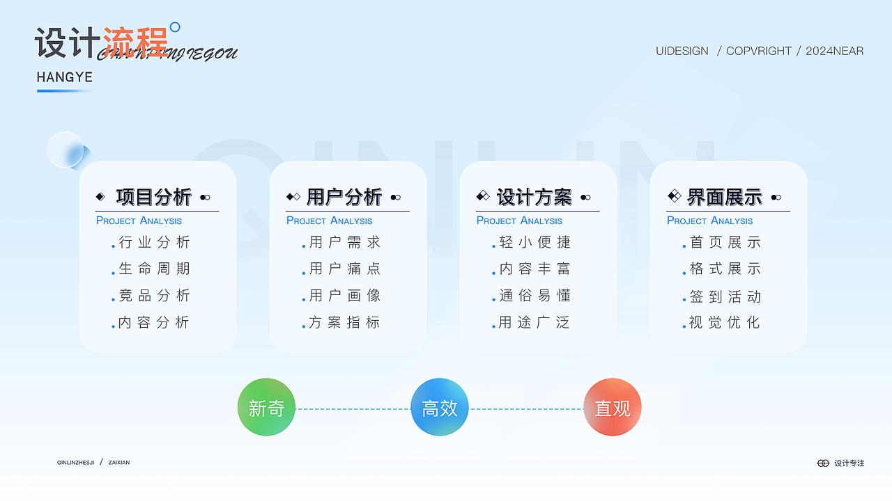 UI作品集 APP界面
