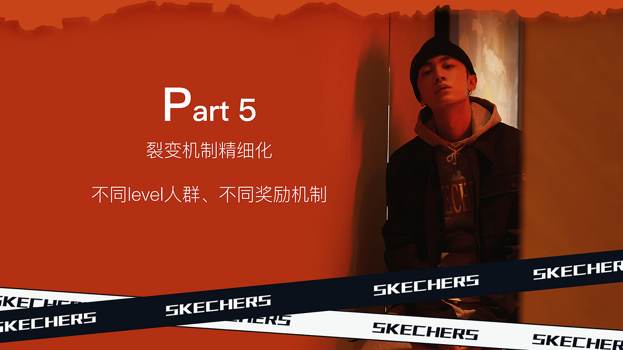 SKECHERS品牌账号运营规划（图ZMzcyNjA4NTY0） - 文案/策划 - 站酷设计师8H创意小组原创素材 - 站酷ZCOOL