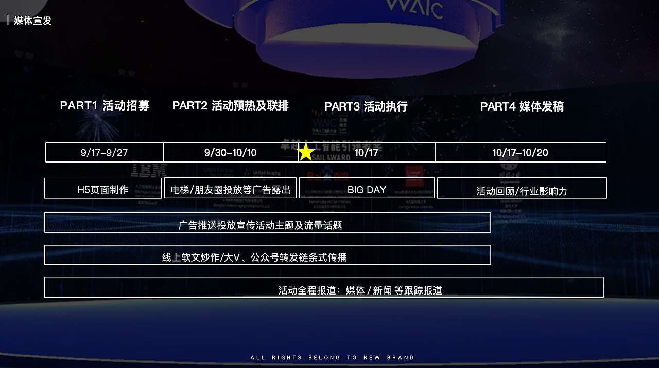 共赋能·向新生/2024浙江省杭州创新人才交流大会（图ZMzcyNjUwMjQ0） - 展陈设计 - 站酷设计师Opheliahuang原创素材 - 站酷ZCOOL