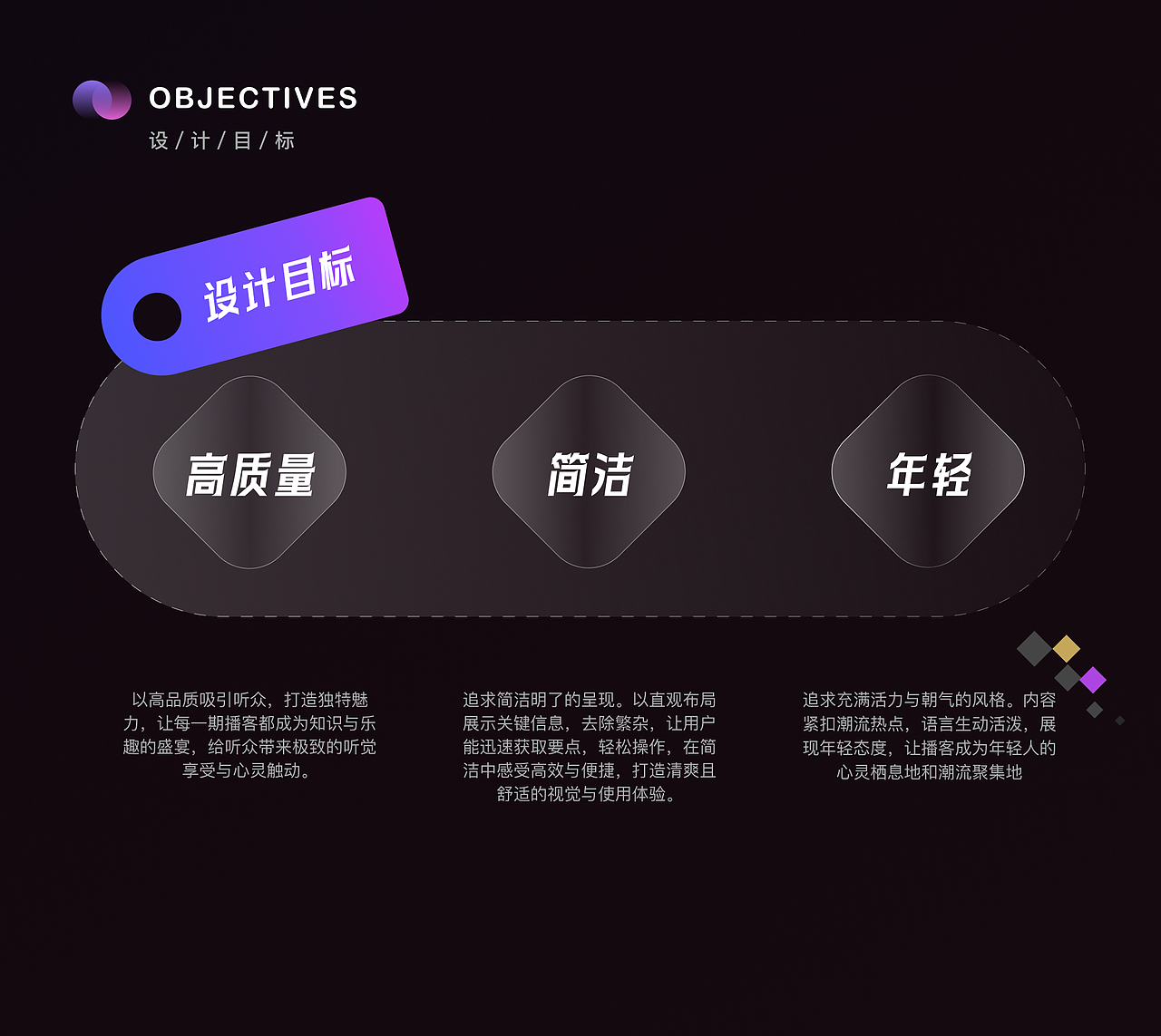 bobo播客