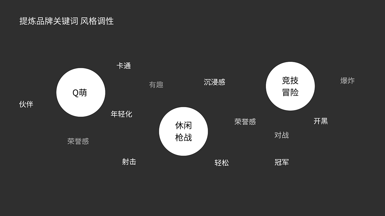 迷你枪战精英品牌LOGO|首发上线KV