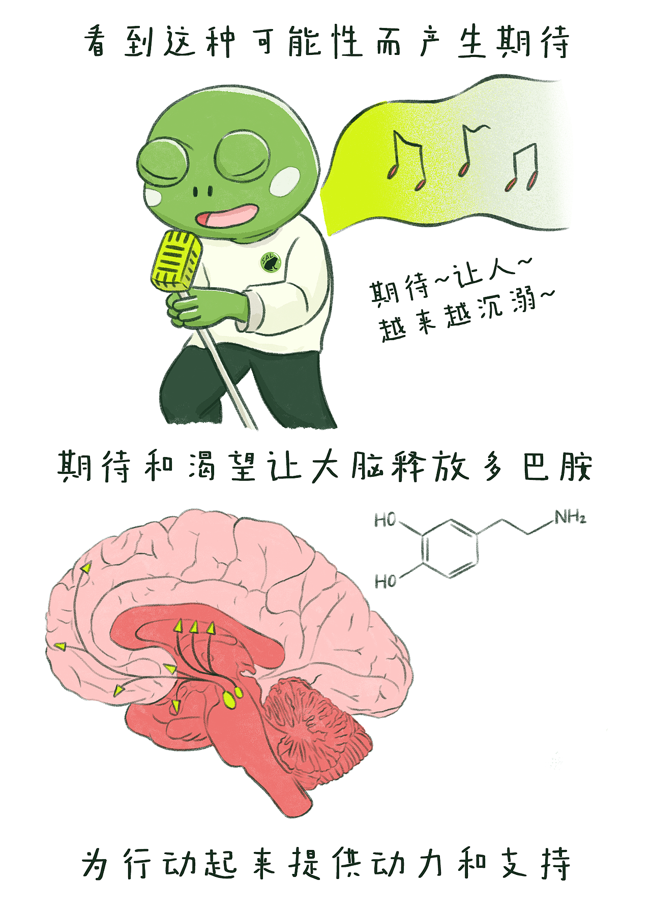 也不是那么遥远的故事