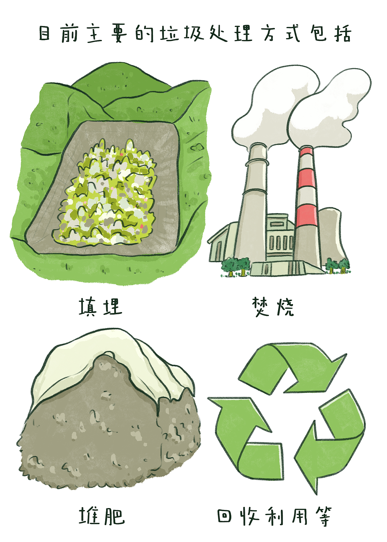 也不是那么遥远的故事