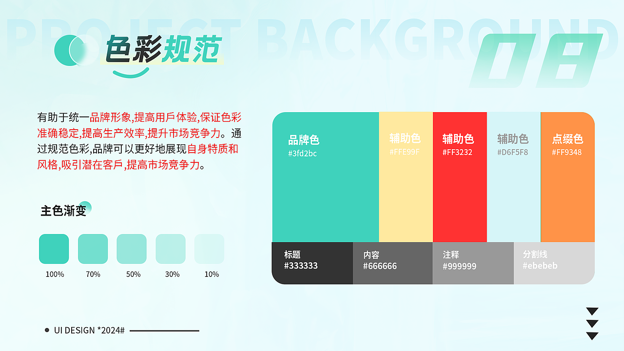 UI（图ZMzcyNjY2OTU2） - APP界面 - 站酷设计师L乐柠原创素材 - 站酷ZCOOL