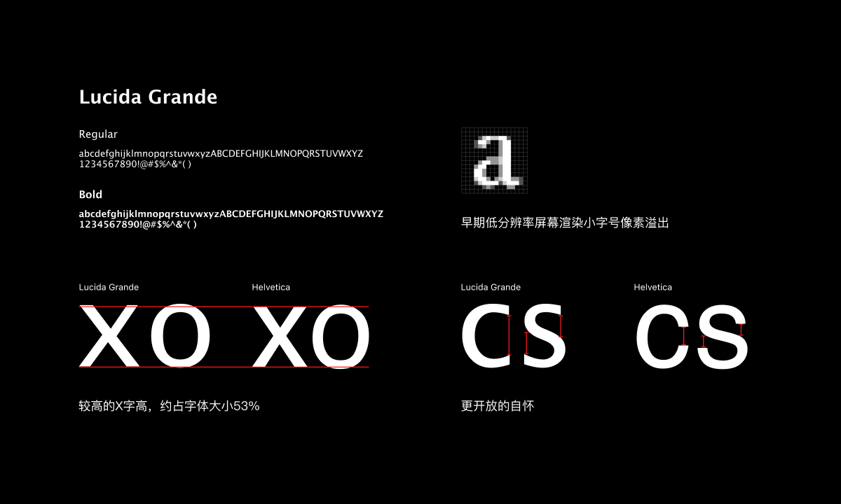 苹果系统字体变迁史(图ZMTQ4NDA1NzY=) - 资讯 - 站酷设计师Ye_susu原创素材 - 站酷ZCOOL
