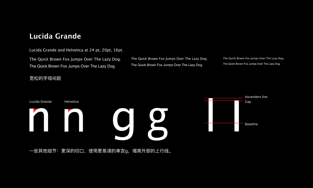 苹果系统字体变迁史(图ZMTQ4NDA1ODA=) - 资讯 - 站酷设计师Ye_susu原创素材 - 站酷ZCOOL