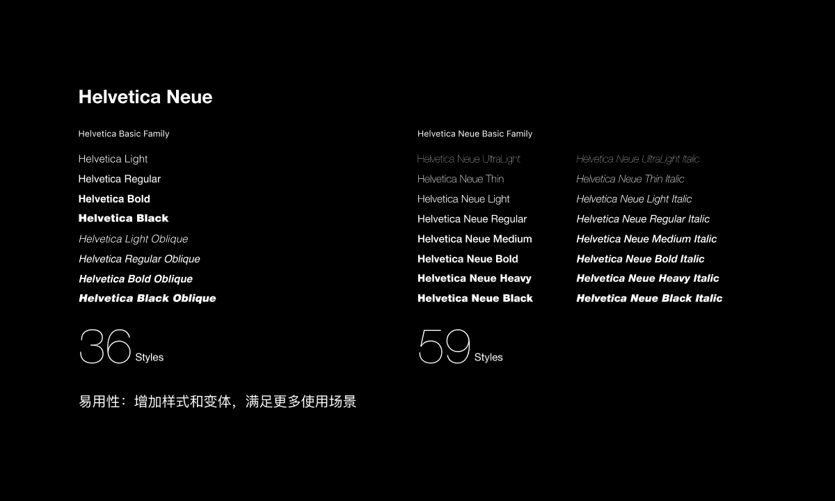 苹果系统字体变迁史(图ZMTQ4NDA2MDg=) - 资讯 - 站酷设计师Ye_susu原创素材 - 站酷ZCOOL