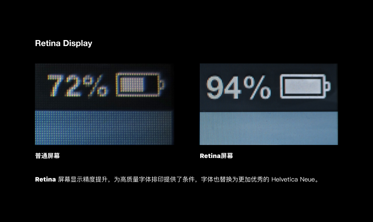 苹果系统字体变迁史(图ZMTQ4NDA2MTI=) - 资讯 - 站酷设计师Ye_susu原创素材 - 站酷ZCOOL