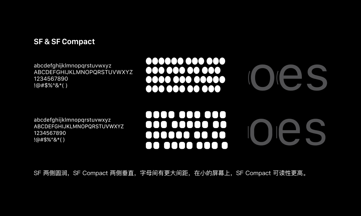 苹果系统字体变迁史(图ZMTQ4NDA2MjA=) - 资讯 - 站酷设计师Ye_susu原创素材 - 站酷ZCOOL