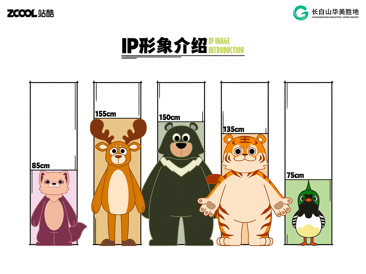 长白山顶流动物-品牌形象&海报设计（图ZMzcyNjc0ODg4） - 海报 - 站酷设计师风炎设计原创素材 - 站酷ZCOOL
