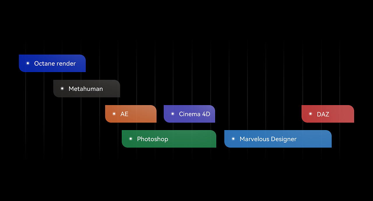 布料类产品建模/渲染表现/后期精修展示合集（图ZMzcyNjc3NTg0） - 电商 - 站酷设计师娃娃菜鱼丸原创素材 - 站酷ZCOOL