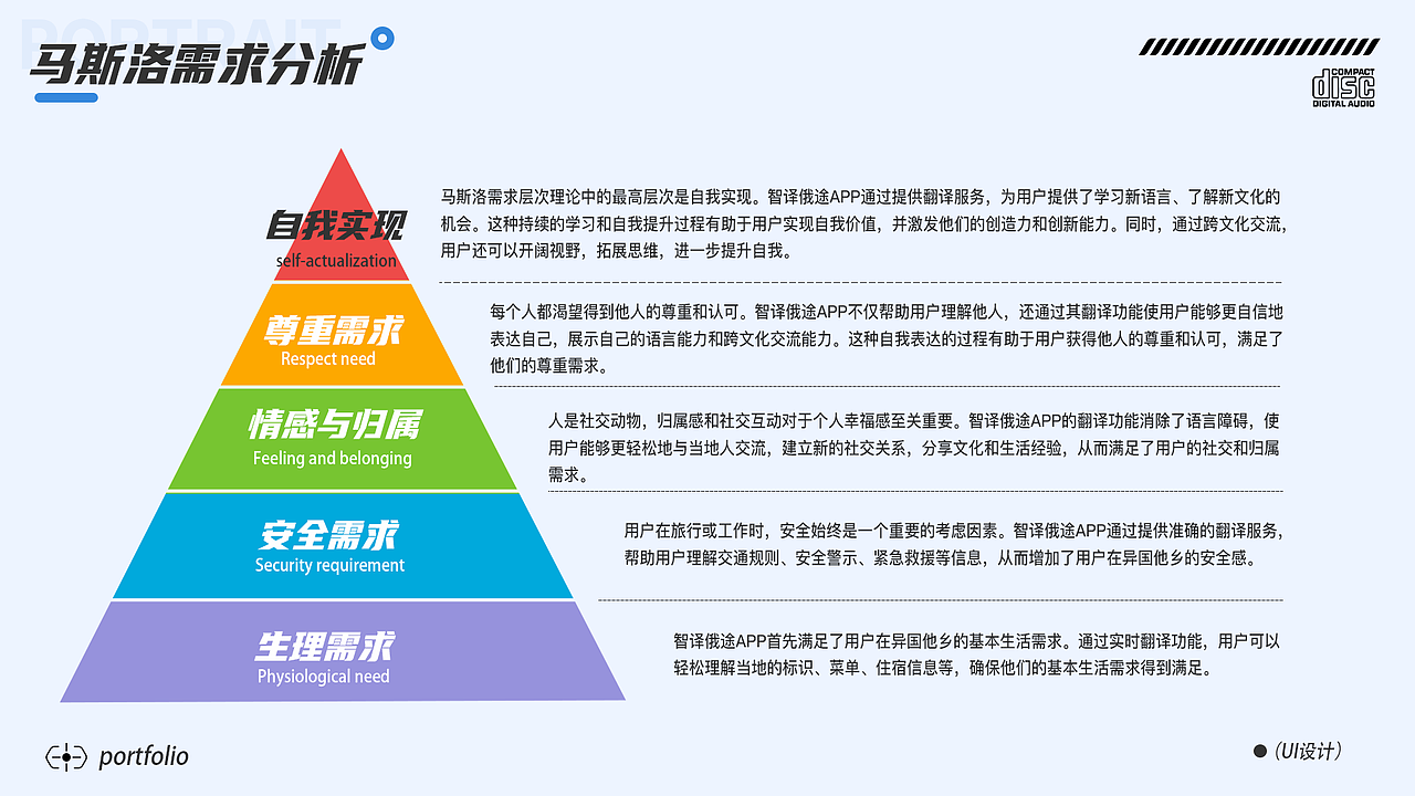 ui作品集（图ZMzcyNjkzNjky） - 软件界面 - 站酷设计师Z862257718原创素材 - 站酷ZCOOL