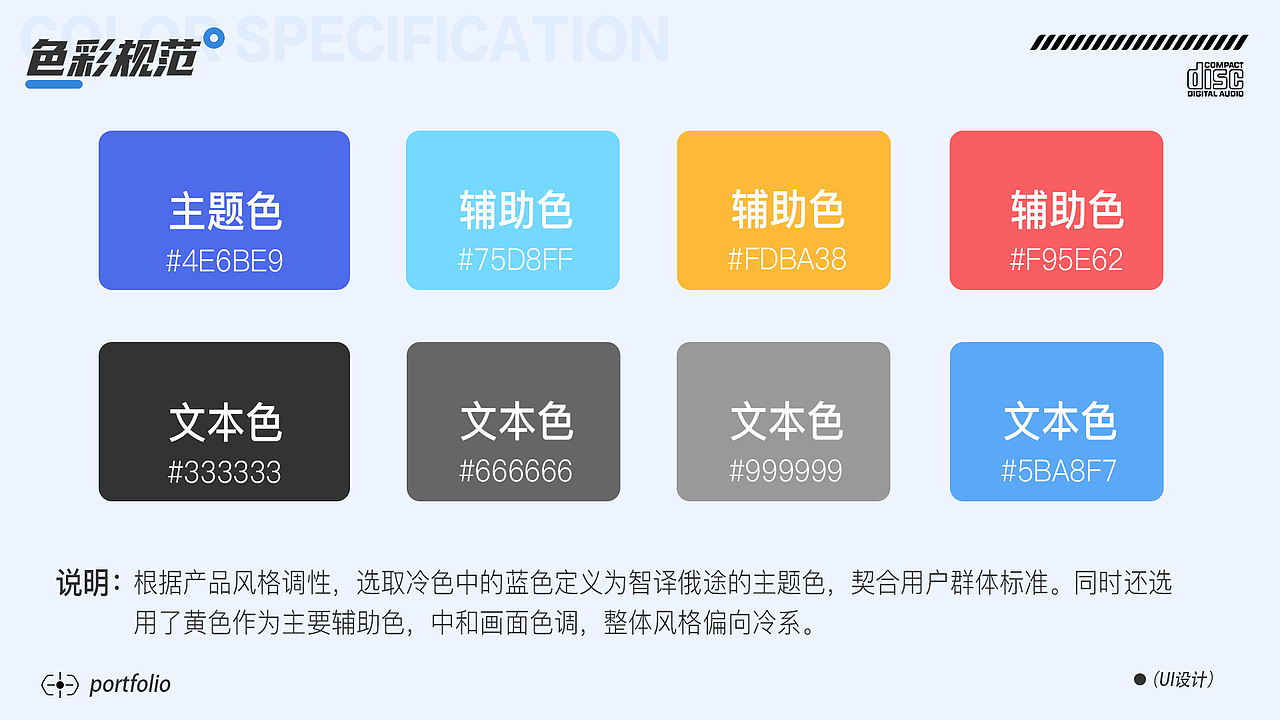 ui作品集（图ZMzcyNjkzNzA0） - 软件界面 - 站酷设计师Z862257718原创素材 - 站酷ZCOOL