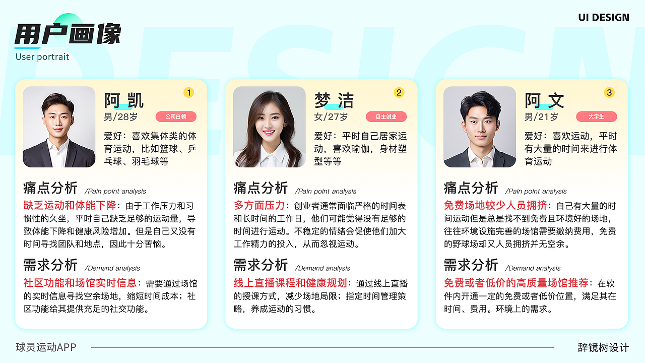 UI作品集（图ZMzcyNzA0NjE2） - APP界面 - 站酷设计师辞镜树原创素材 - 站酷ZCOOL
