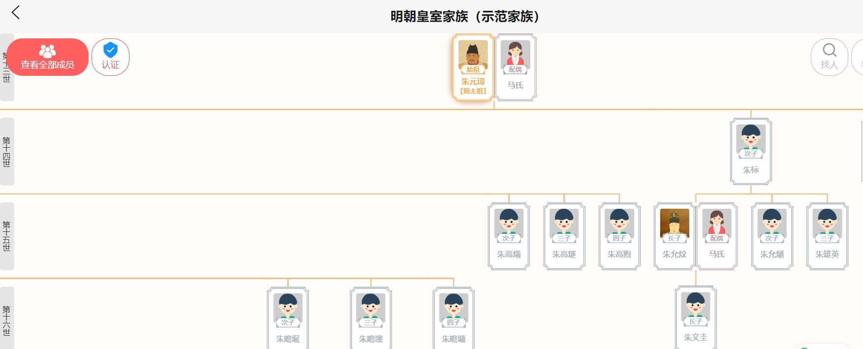 家谱究极排版设计攻略 超多干货共享「家谱设计」（图ZMTQ4NDA3Njg=） - 教程 - 站酷设计师锐界LOGO坊原创素材 - 站酷ZCOOL