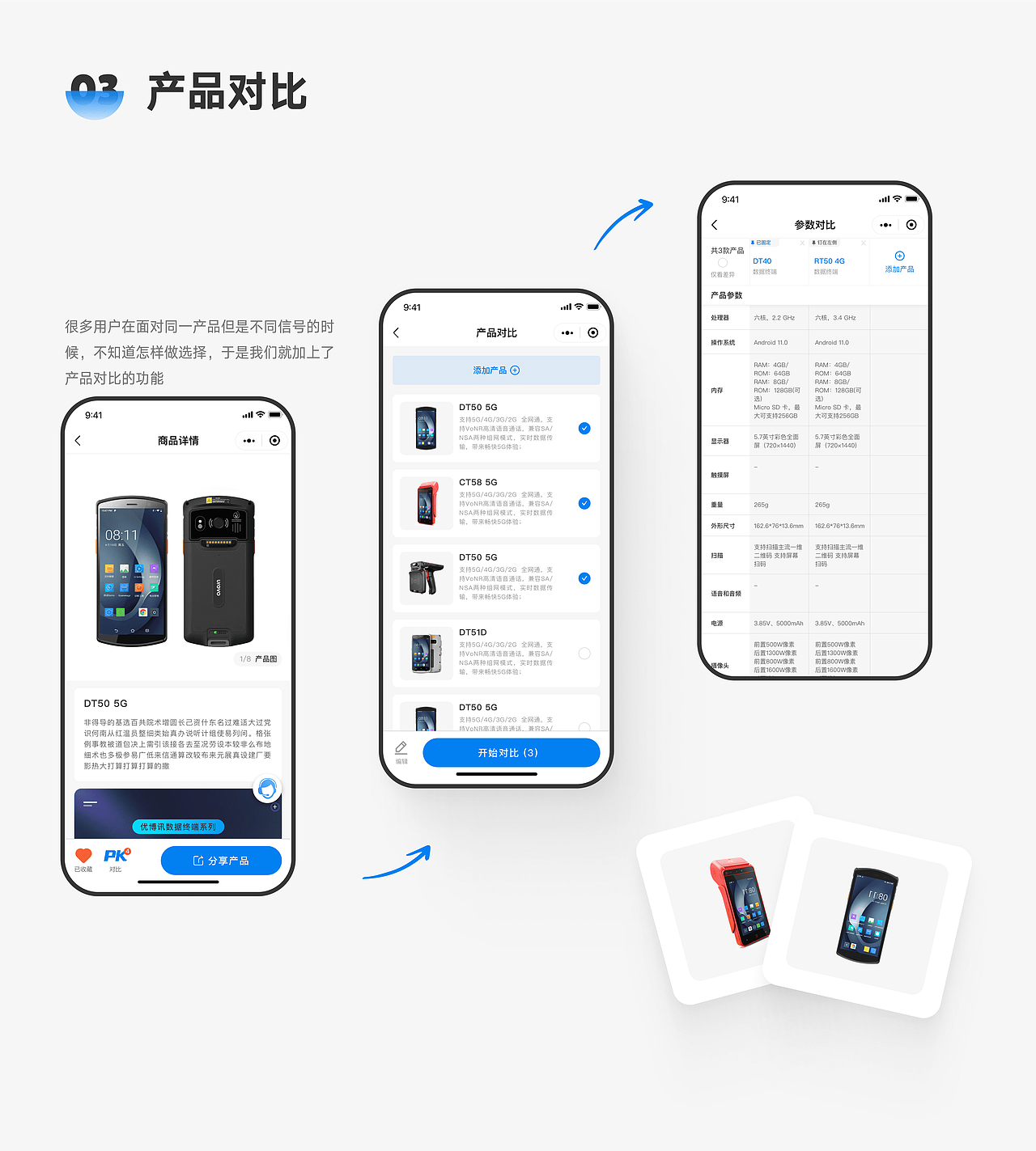 2024UI求职作品集（图ZMzcyNzM3ODI4） - APP界面 - 站酷设计师辛巴XXOO原创素材 - 站酷ZCOOL