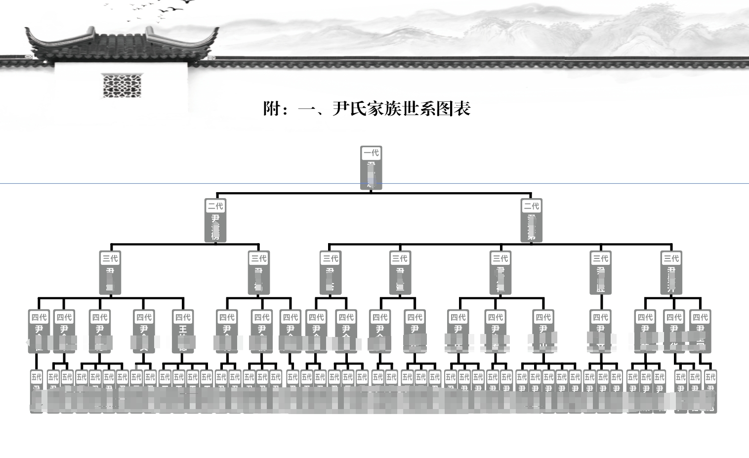 家谱究极排版设计攻略 超多干货共享「家谱设计」（图ZMTQ4NDA4MjQ=） - 教程 - 站酷设计师锐界LOGO坊原创素材 - 站酷ZCOOL