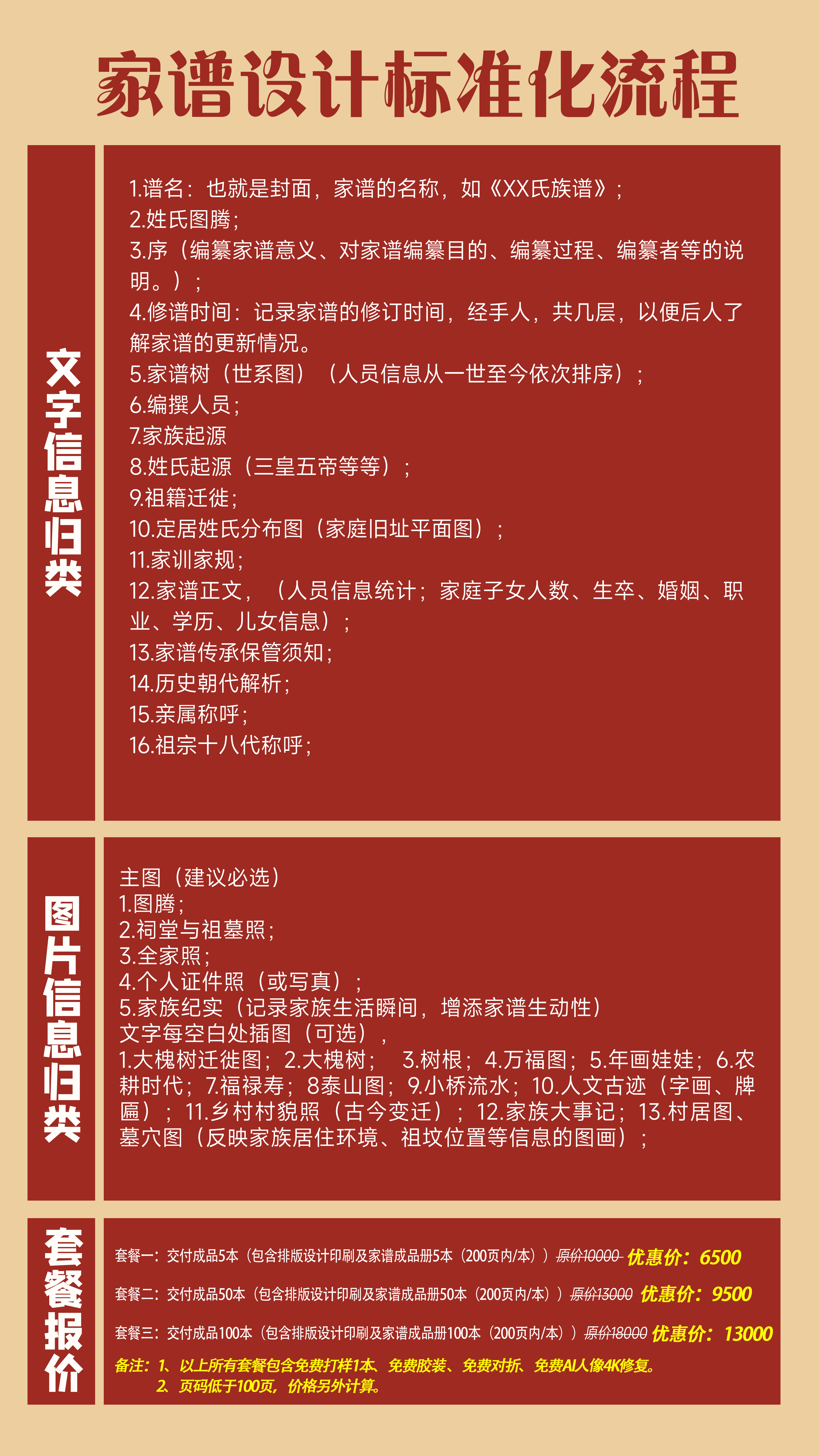家谱究极排版设计攻略 超多干货共享「家谱设计」（图ZMTQ4NDA4MzY=） - 教程 - 站酷设计师锐界LOGO坊原创素材 - 站酷ZCOOL