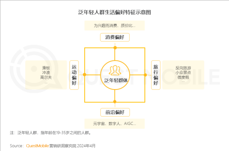 颜值即正义的当下，商业空间如何掌握流量密码？（图ZMTQ4NDExMzI=） - 资讯 - 站酷设计师空间印象商业设计原创素材 - 站酷ZCOOL